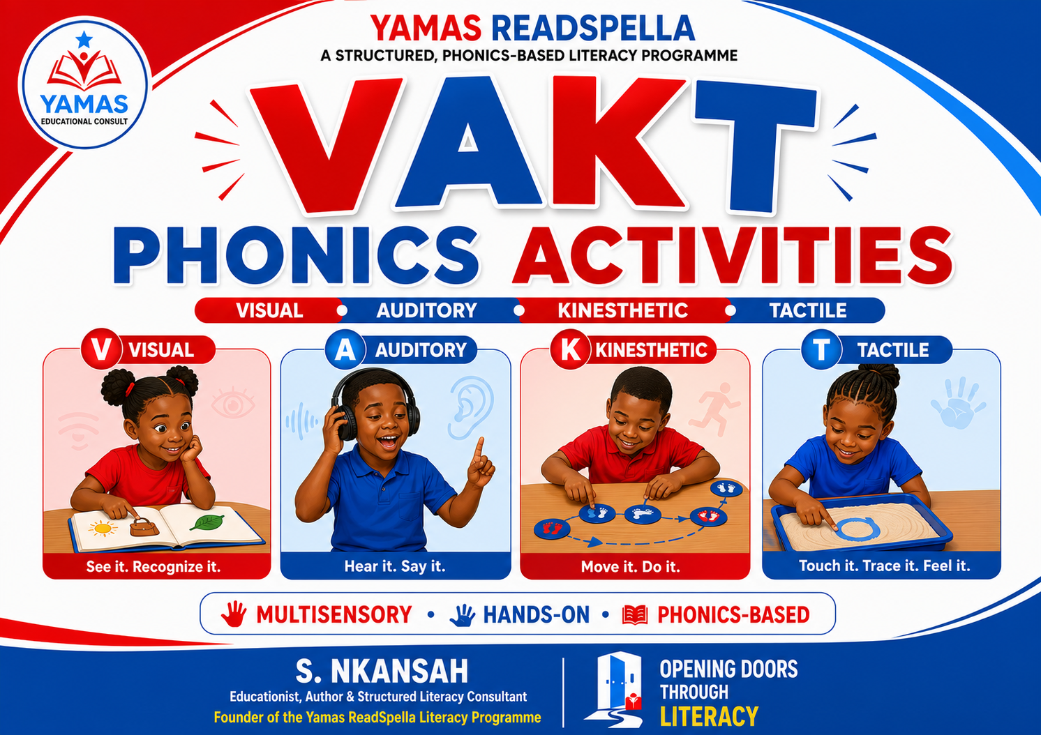 VAKT PHONICS ACTIVITIES